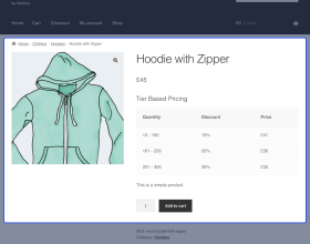 WooCommerce Tier Based Pricing Plugin