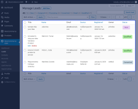 Woocommerce Customer Relationship Management (CRM)