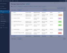 Woocommerce Customer Relationship Management (CRM)