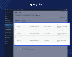 Knowledge Base Plugin for WordPress