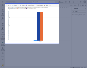 Magento 2 Power BI Connector