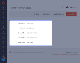 Magento 2 Power BI Connector