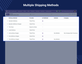 Odoo Marketplace Seller Store Pickup