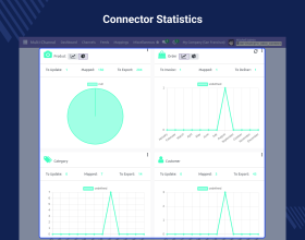 Odoo Merchantpro Connector