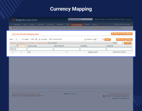 Multishop MOB Extension For Magento (OpenMage)