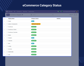 Odoo Advance Catalog Approval Management