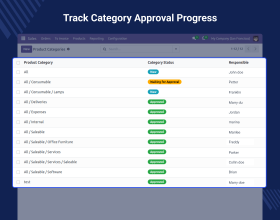 Odoo Advance Catalog Approval Management