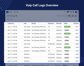 Odoo Asterisk VoIP Connector