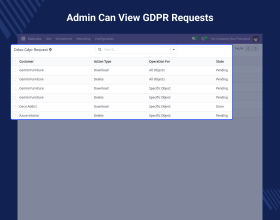 Odoo GDPR