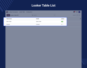 Odoo Google Looker Studio