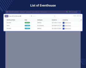 Odoo‌ ‌Power‌ Bi‌ ‌Connector‌ ‌