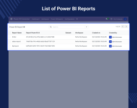 Odoo‌ ‌Power‌ Bi‌ ‌Connector‌ ‌