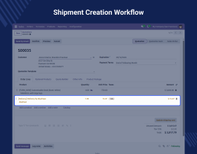 Odoo Skydropx Shipping Integration