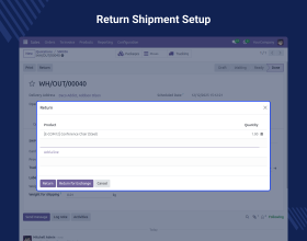 Odoo Smartposti Shipping Integration