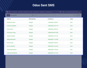 Odoo Taqnyat SMS Gateway