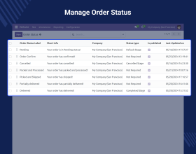Odoo Website Order Tracking