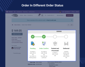 Odoo Website Order Tracking