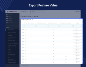 Prestashop Custom Attribute Odoo Bridge