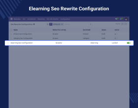 Odoo SEO URL Redirect eLearning