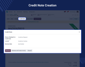 Odoo Direct Refund From Paypal