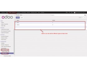 Odoo Marketplace Seller Profile Tabs
