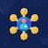 Magento 2 Marketplace Affiliate System