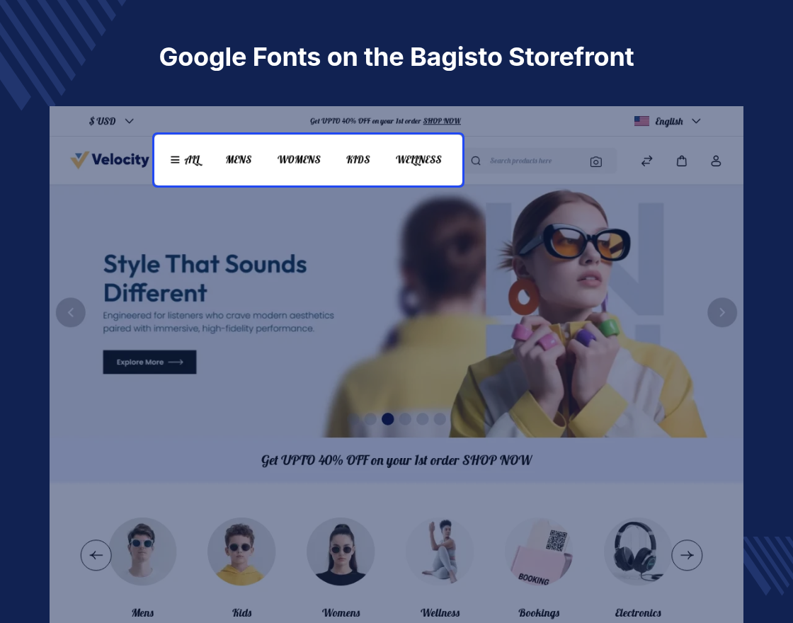 Laravel eCommerce Google Web Fonts