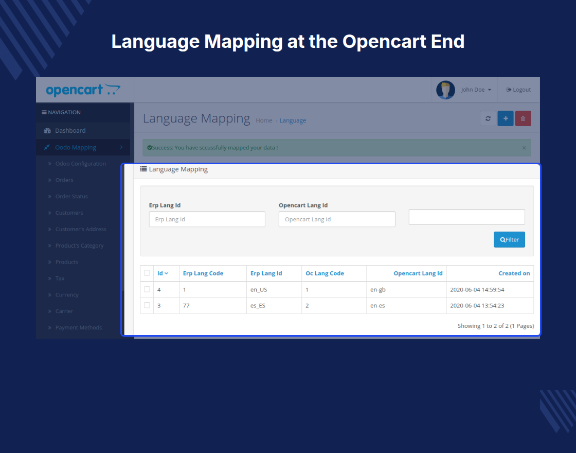 Odoo Bridge for Opencart Multi Language Extension