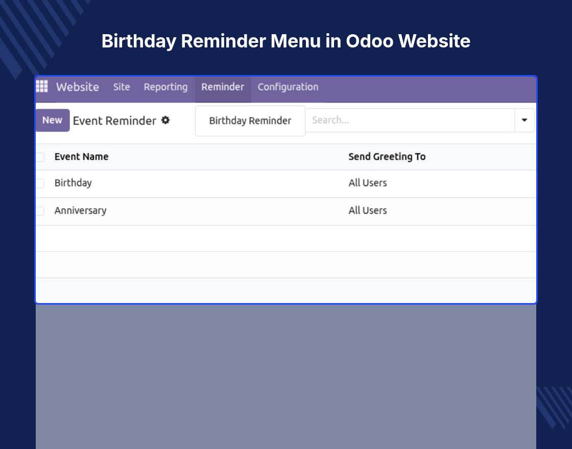 Odoo Birthday Reminder(Employees)