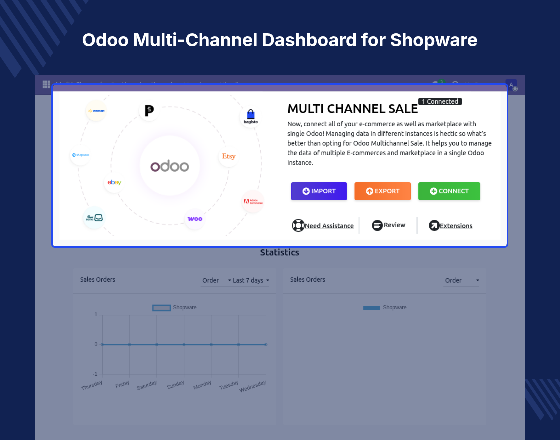 Odoo Shopware Connector