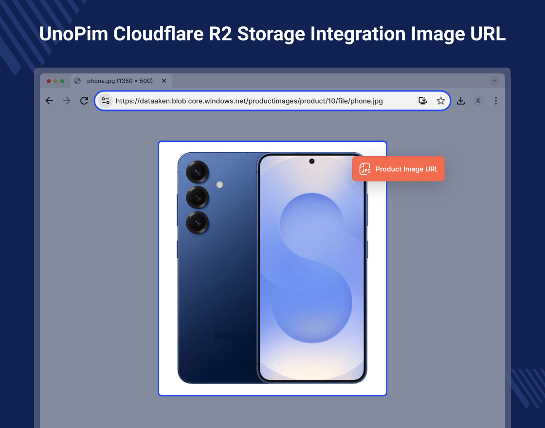 UnoPim Cloudflare R2 Storage