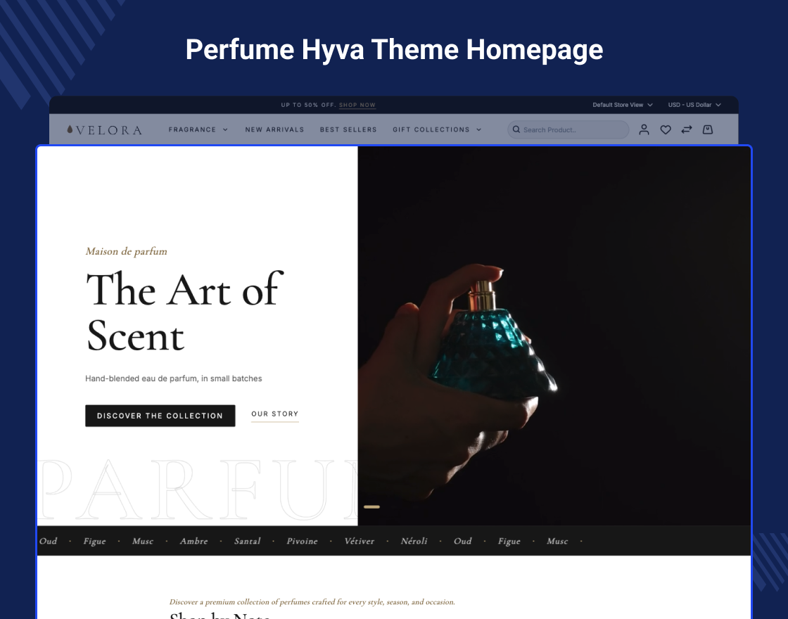 Magento 2 Hyvä Perfume Theme