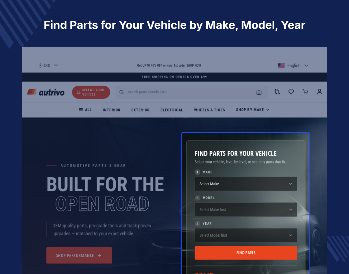 Autrivo Automotive Theme