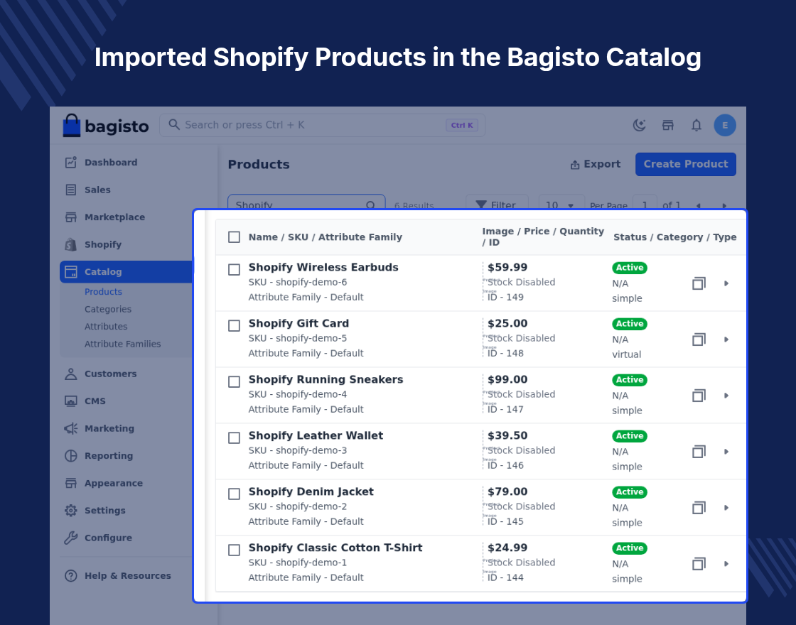 Bagisto Shopify Connector