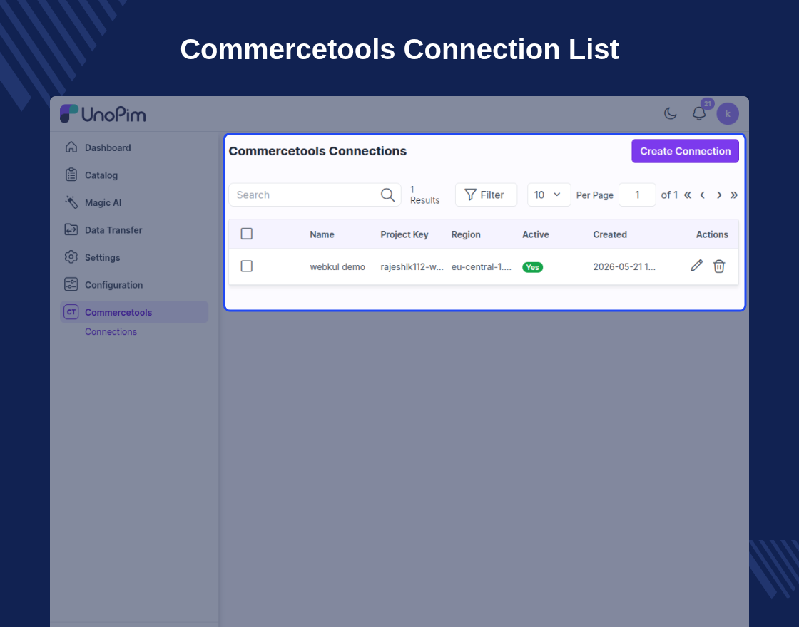 UnoPim Commercetools Connector