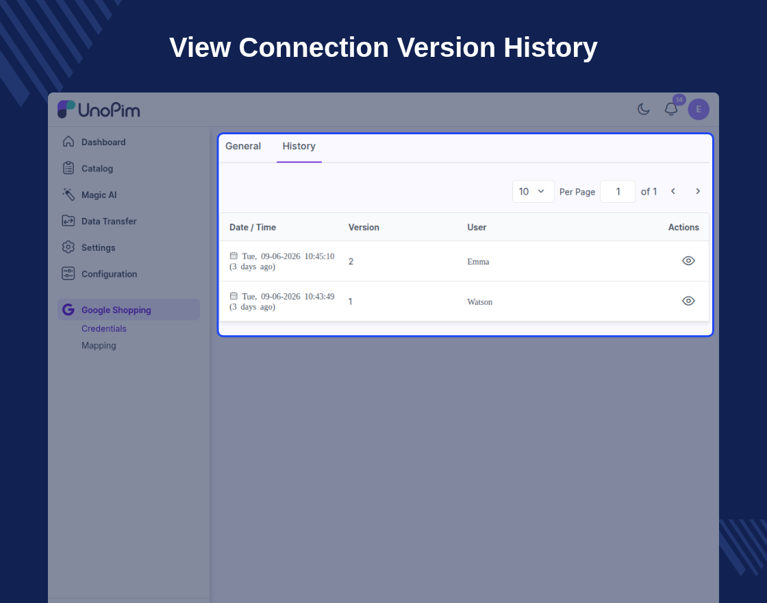 UnoPim Google Shopping Connector