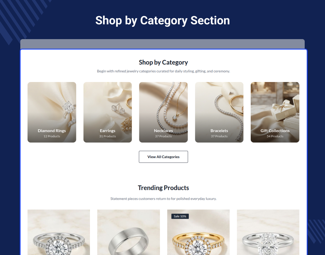 Magento 2 Hyvä Jewellery Theme