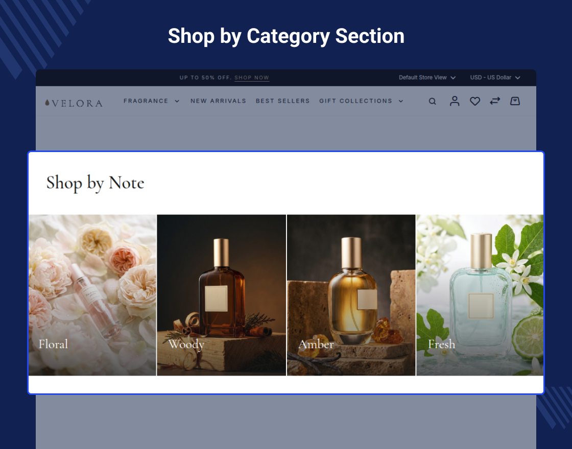 Magento 2 Hyvä Perfume Theme