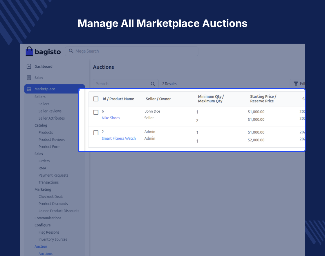 Laravel eCommerce Multi Vendor Auction