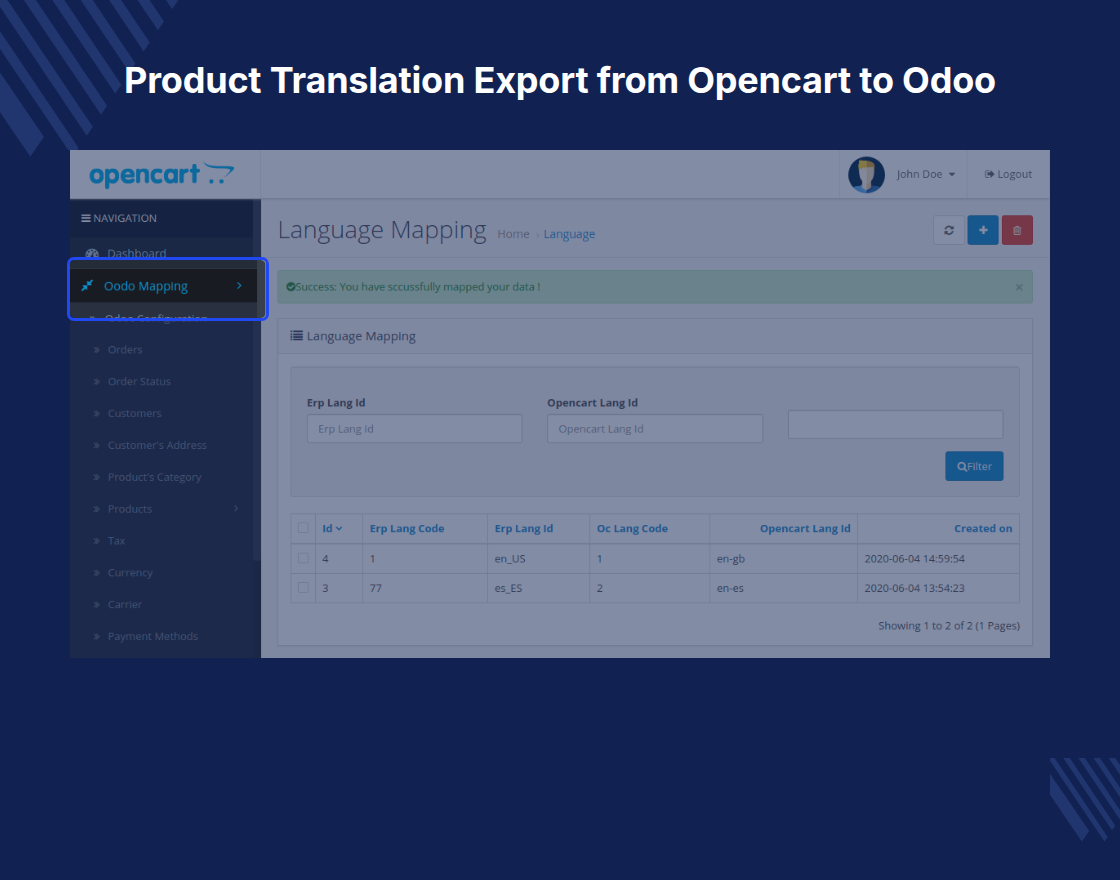 Odoo Bridge for Opencart Multi Language Extension