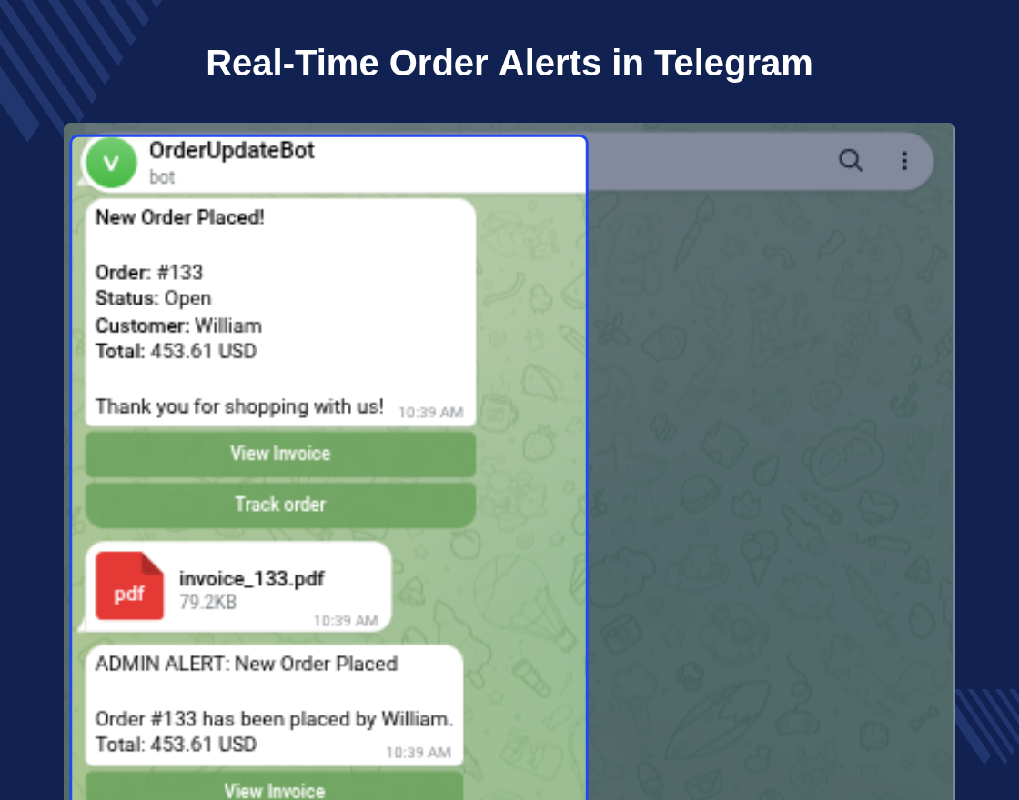 CS-Cart Telegram Order Notification