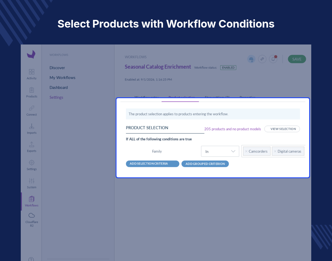 Akeneo Workflow Bundle