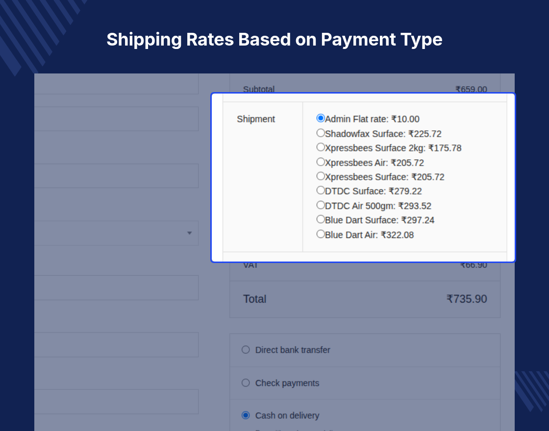 WooCommerce Shiprocket Shipping