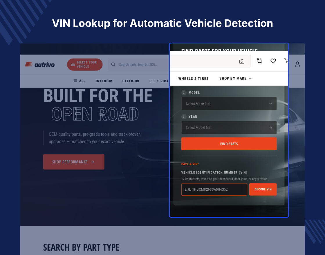 Autrivo Automotive Theme