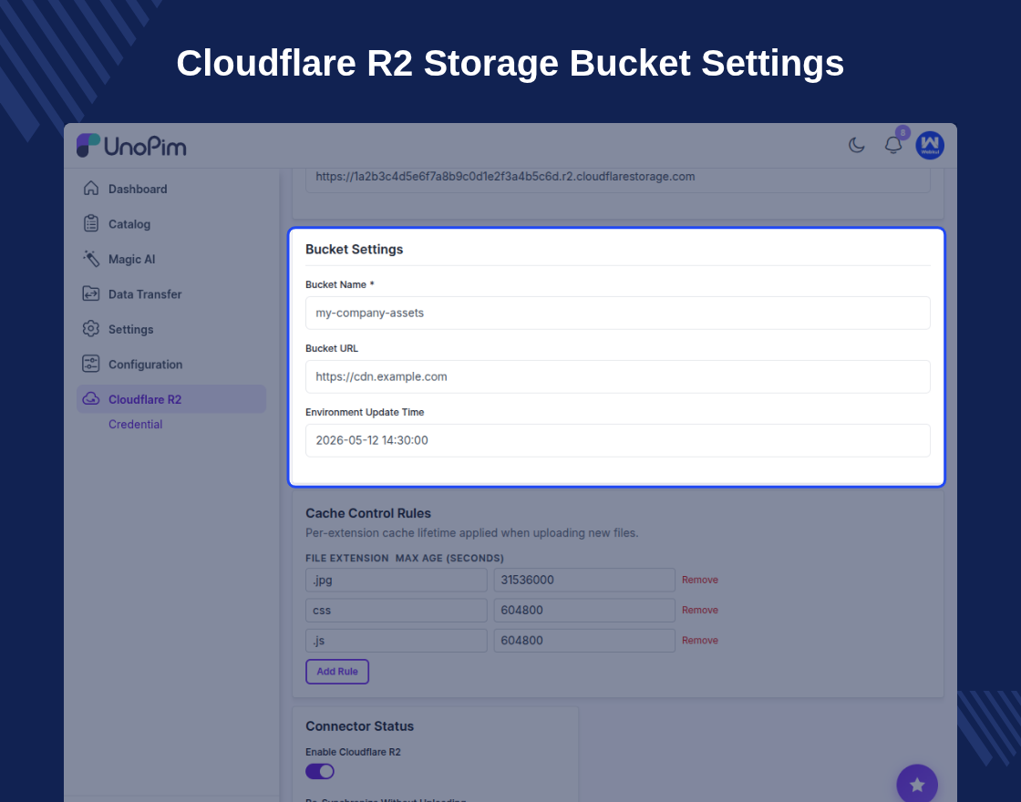 UnoPim Cloudflare R2 Storage