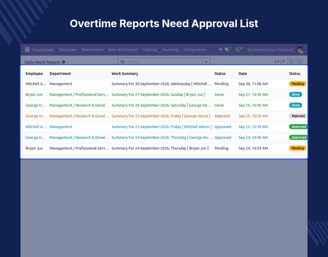 Odoo Employee Overtime Based On Work Reports