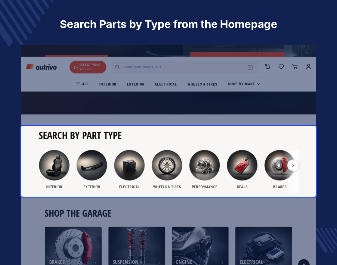 Autrivo Automotive Theme