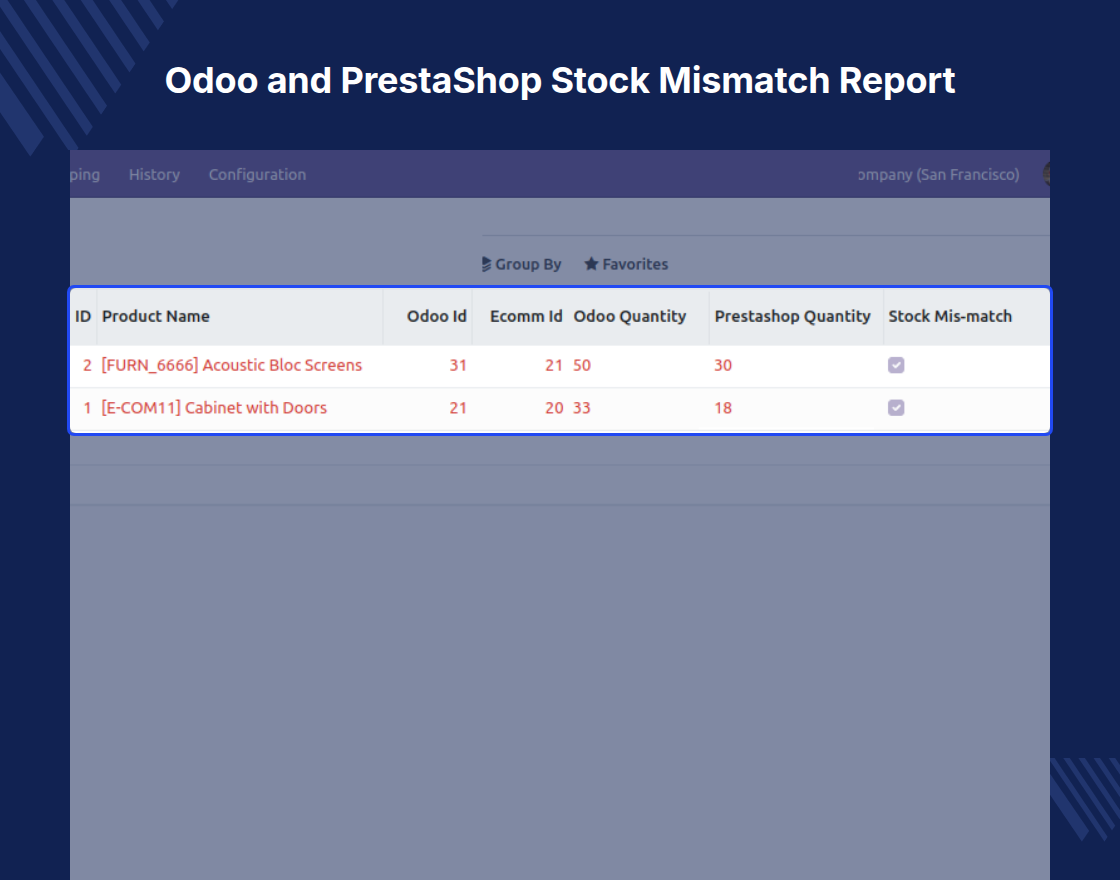 POB Extension : Stock Comparison