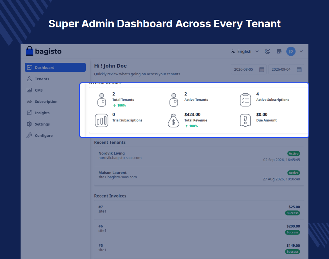 Laravel e-Commerce Multi Company SaaS Module