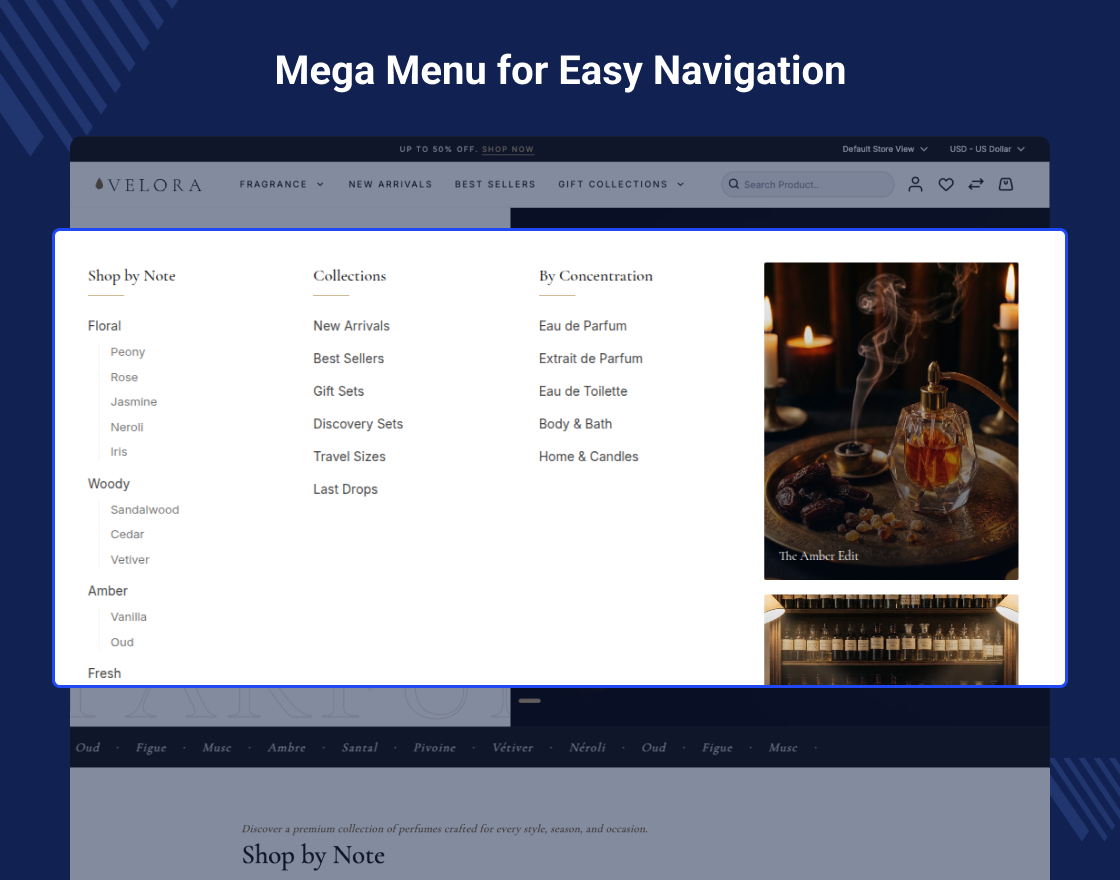 Magento 2 Hyvä Perfume Theme